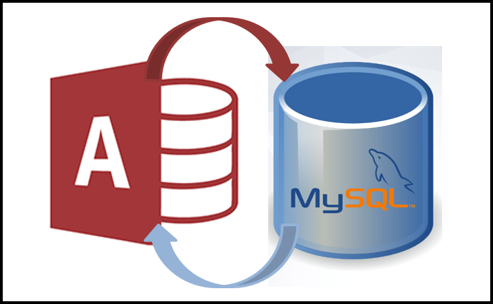 Microsoft Access to MySQL: how to choose migration tool