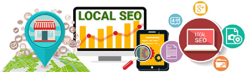 Local SEO Services Sydney For Companies And Associations