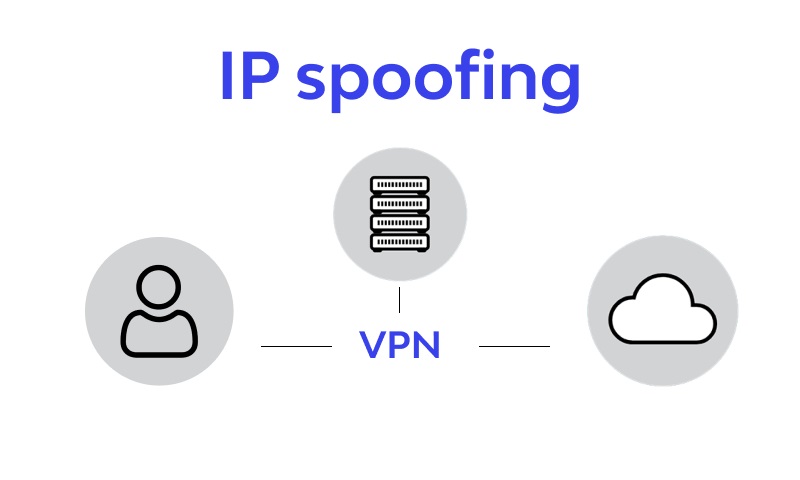 What You Didn’t Notice About Anti-Spoofing And Liveness Detection