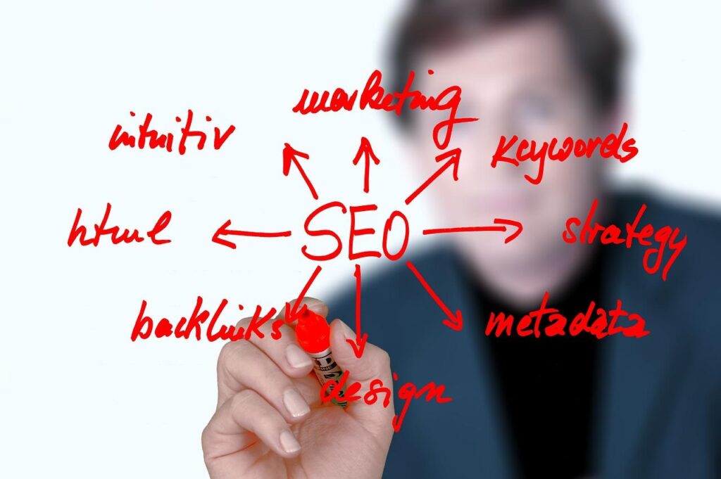 The Importance of SEO for Any Business